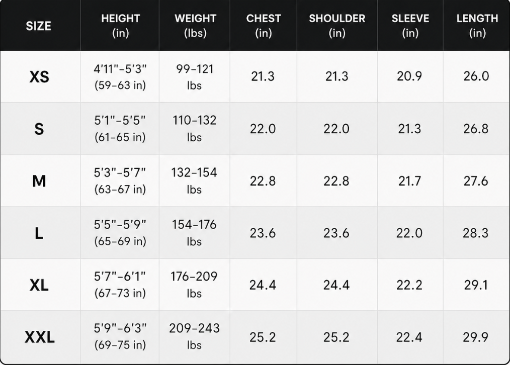 Size chart